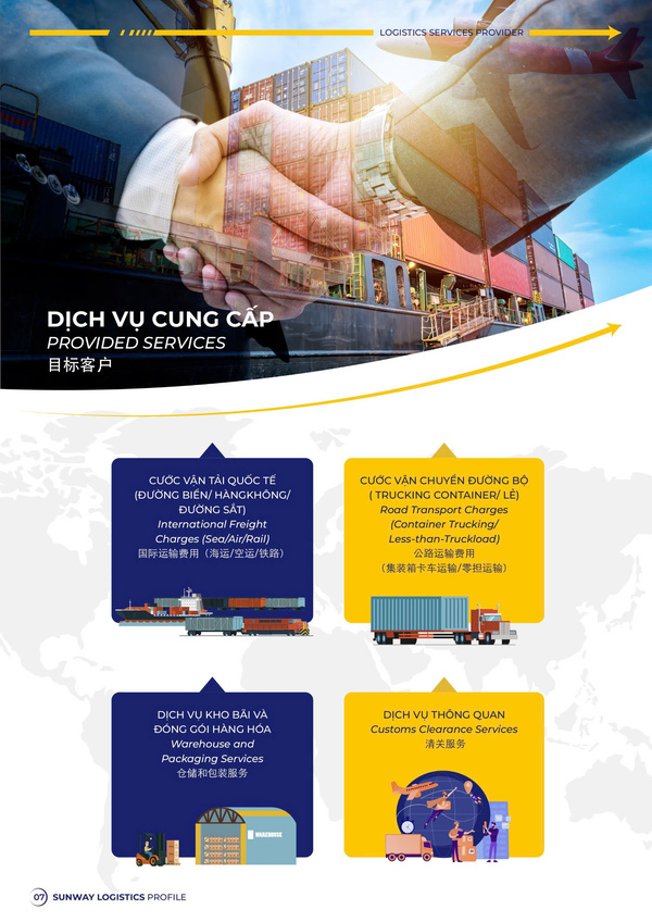 Các dịch vụ cung cấp - Sunway Logistics - Giao Nhận Vận Tải Quốc Tế - Công Ty Cổ Phần Dịch Vụ Tiếp Vận Sunway