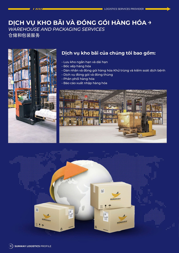 Dịch vụ kho bãi và đóng gói hàng hóa - Sunway Logistics - Giao Nhận Vận Tải Quốc Tế - Công Ty Cổ Phần Dịch Vụ Tiếp Vận Sunway