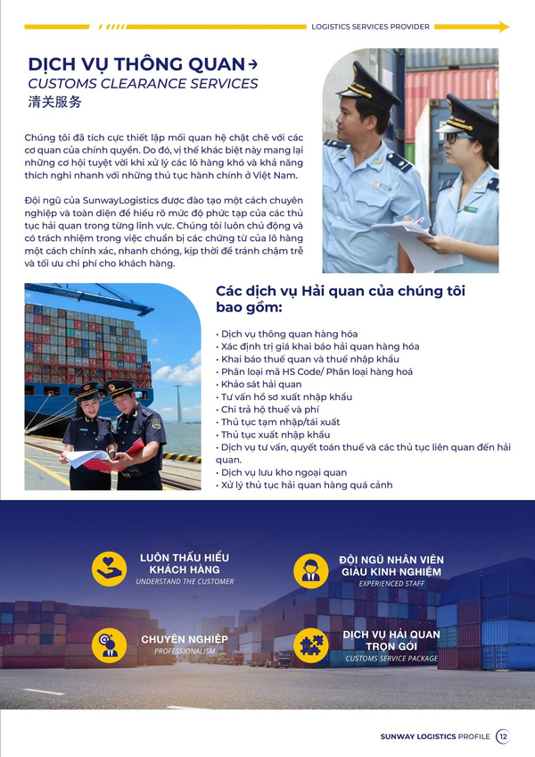 Dịch vụ thông quan - Sunway Logistics - Giao Nhận Vận Tải Quốc Tế - Công Ty Cổ Phần Dịch Vụ Tiếp Vận Sunway