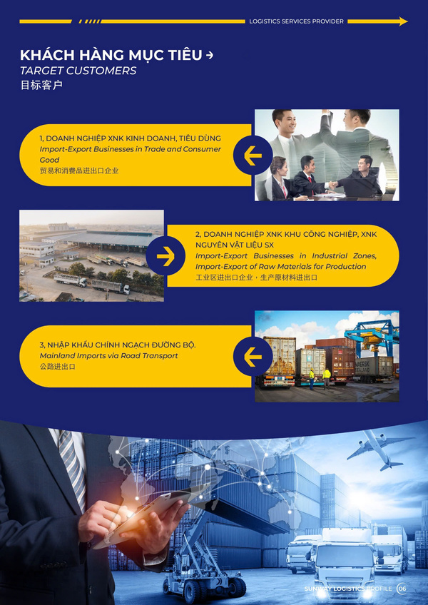 Hình ảnh giới thiệu công ty Sunway - Sunway Logistics - Giao Nhận Vận Tải Quốc Tế - Công Ty Cổ Phần Dịch Vụ Tiếp Vận Sunway