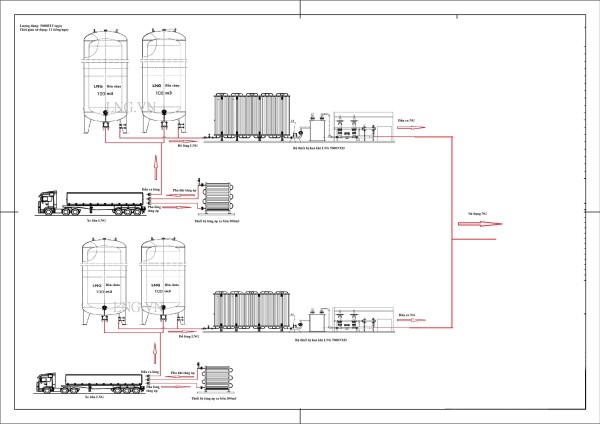 Bản vẽ hệ thống cấp khí - Công Ty TNHH Meta Gas - Khí Tự Nhiên LNG