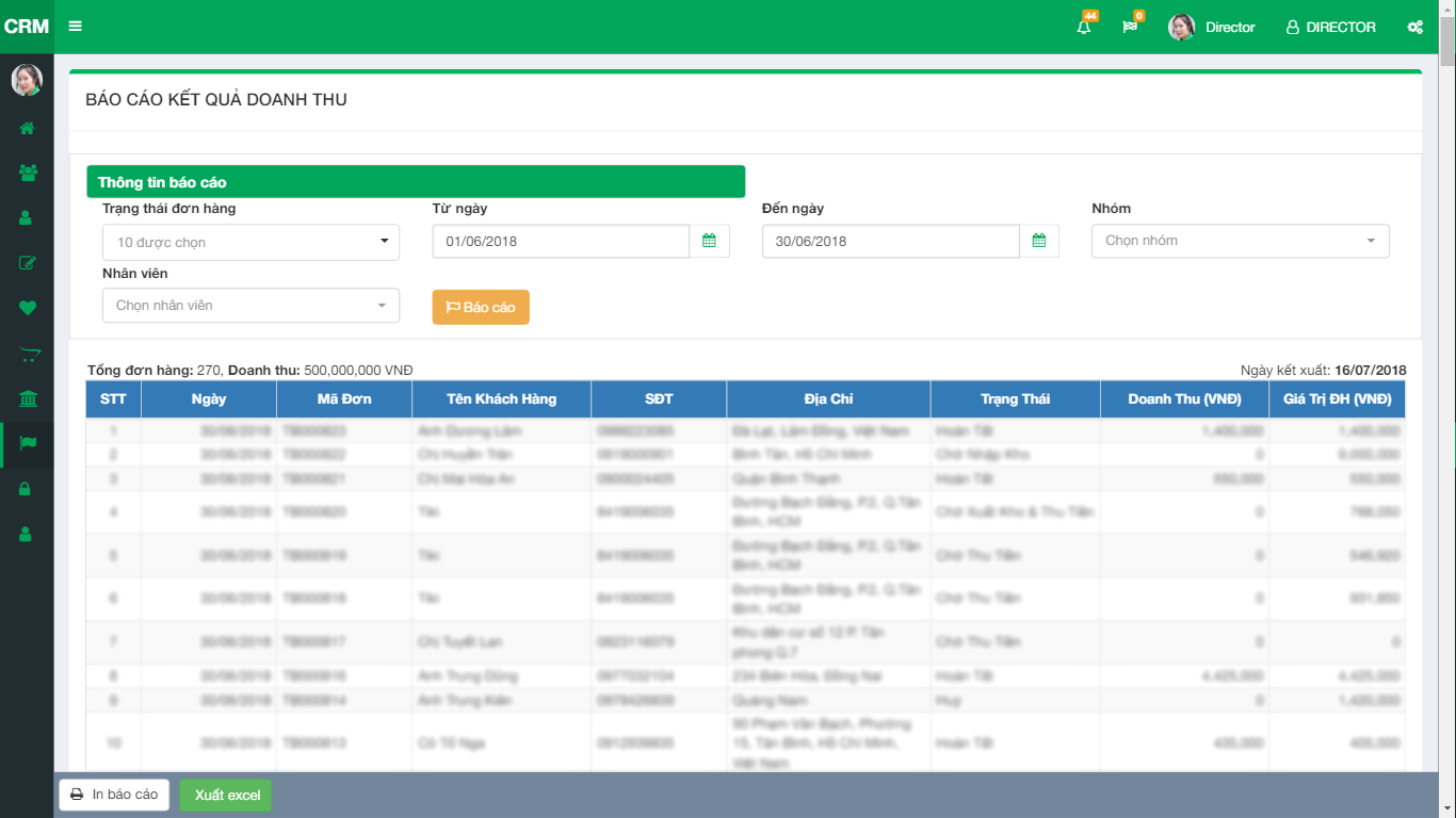 CRM - Công Ty TNHH Soft World Việt Nam
