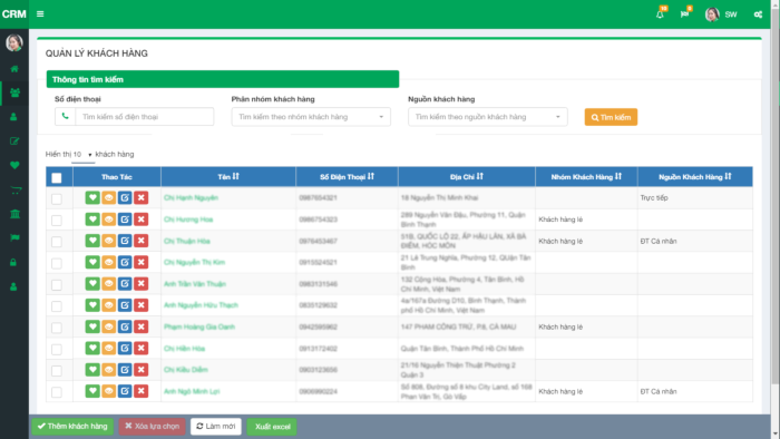 CRM customer - Công Ty TNHH Soft World Việt Nam