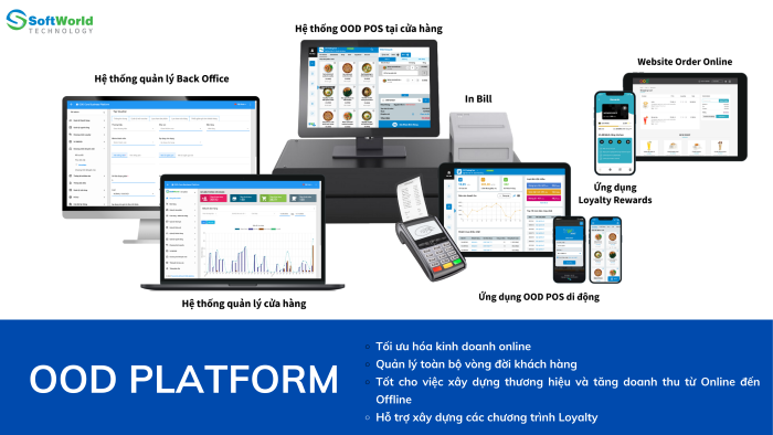 SW OOD platform - Công Ty TNHH Soft World Việt Nam