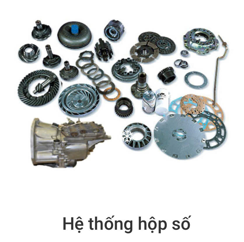 Hệ thống hộp số