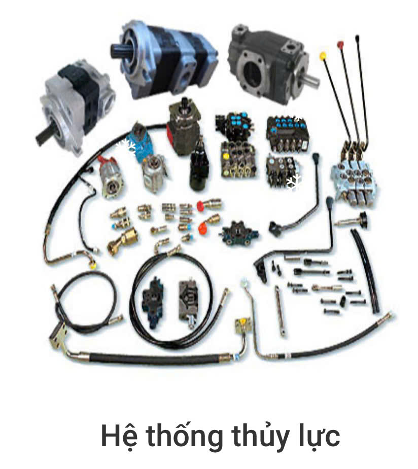 Hệ thống thủy lực