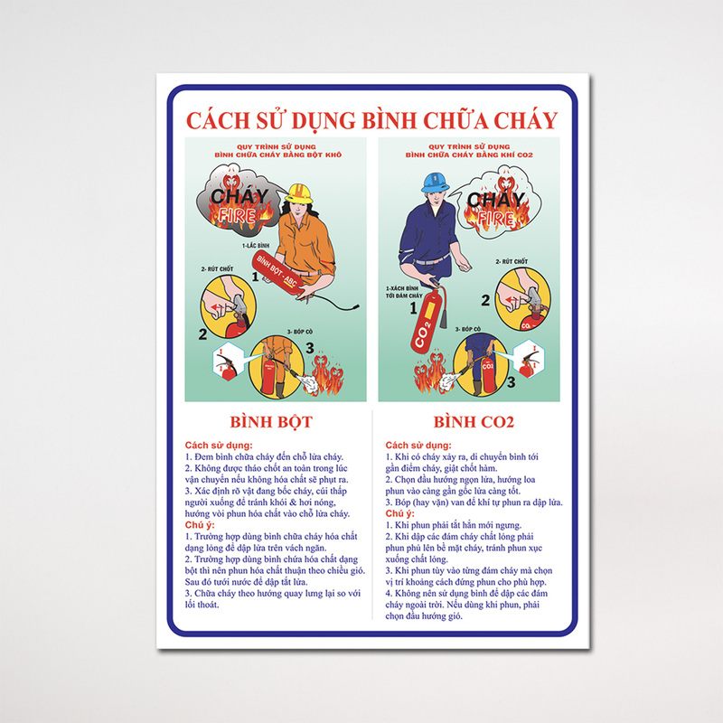 Biển hướng dẫn sử dụng bình chữa cháy - Thiết Bị PCCC Levu - Công Ty TNHH Levu.vn