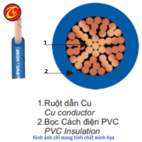 VCSF 1x0.5 - Dây đơn mềm, dây pha 20 sợi 300/500V Cadisun