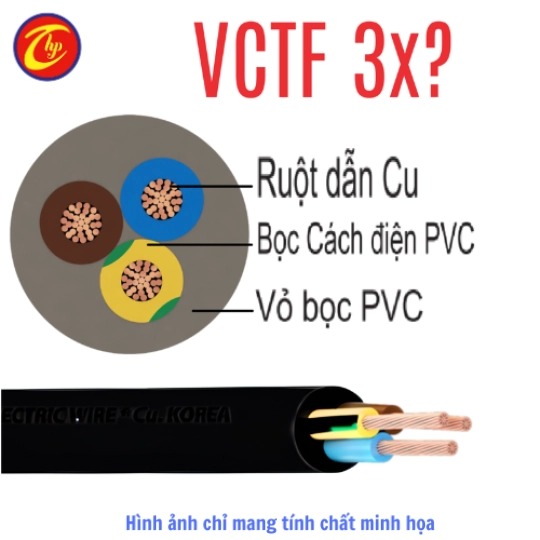 VCTF 3x0.75 - Dây tròn 3 ruột mềm dây pha 30 sợi 300/500V Cadisun