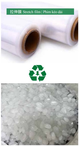 Sản xuất hạt nhựa từ phim kéo dài - Máy Tạo Hạt Nhựa Tái Chế HONGKE - Công Ty TNHH Máy Móc HONGKE