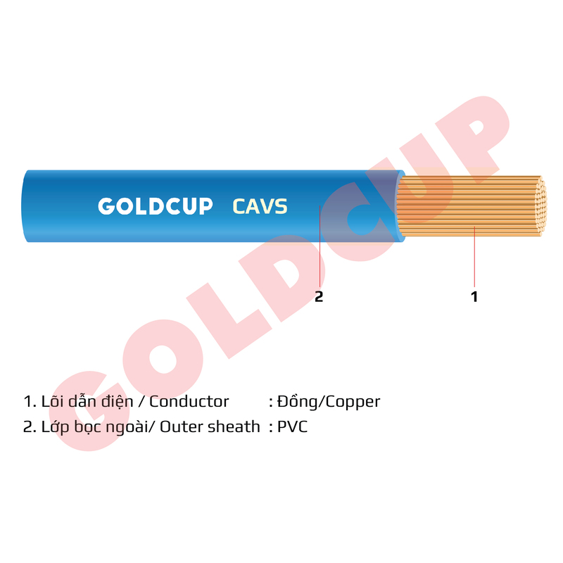 CAVS - Dây điện hạ thế vỏ mỏng, lõi nén - Dây Cáp Điện GOLDCUP - Công Ty Dây Và Cáp Điện GOLDCUP