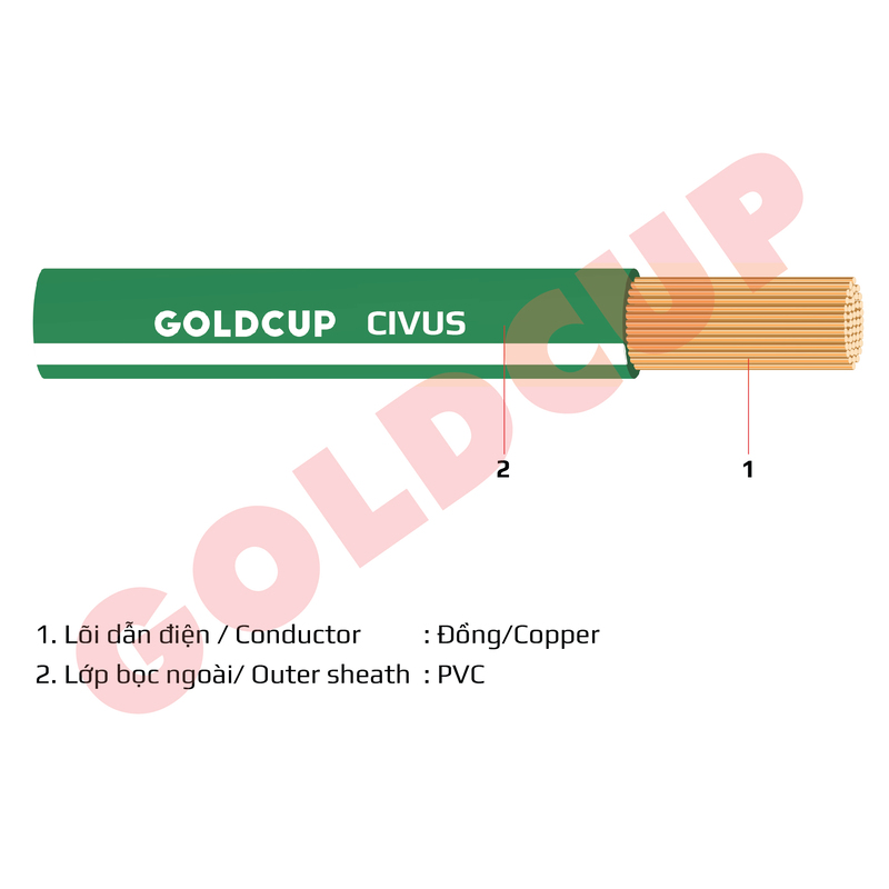 CIVUS - Dây điện hạ thế vỏ rất mỏng, lõi nén - Dây Cáp Điện GOLDCUP - Công Ty Dây Và Cáp Điện GOLDCUP