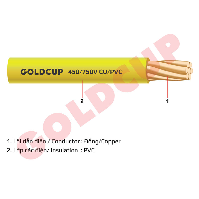 Dây điện 1 lõi bọc cách điện PVC - Dây Cáp Điện GOLDCUP - Công Ty Dây Và Cáp Điện GOLDCUP