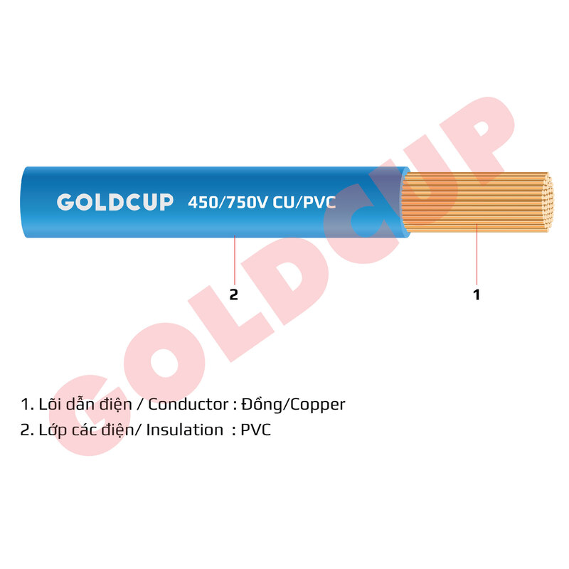 Dây điện 1 lõi ruột mềm bọc cách điện PVC - Dây Cáp Điện GOLDCUP - Công Ty Dây Và Cáp Điện GOLDCUP