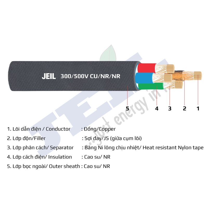 Cáp mềm nhiều lõi vỏ bọc cao su - Dây Cáp Điện GOLDCUP - Công Ty Dây Và Cáp Điện GOLDCUP