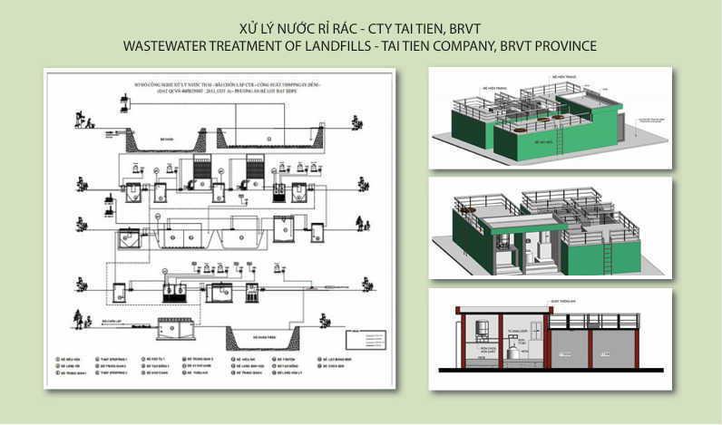 Dự án tiêu biểu - Xử Lý Nước Thải á Châu - Công Ty Cổ Phần Năng Lượng á Châu