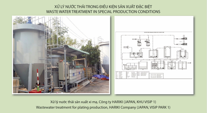 Dự án tiêu biểu - Xử Lý Nước Thải á Châu - Công Ty Cổ Phần Năng Lượng á Châu
