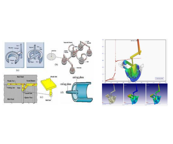 Sản phẩm nhựa kỹ thuật