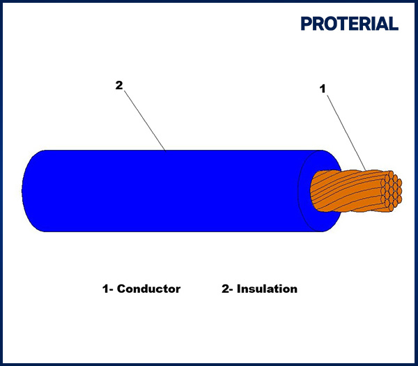 Non UL PVC lead wire