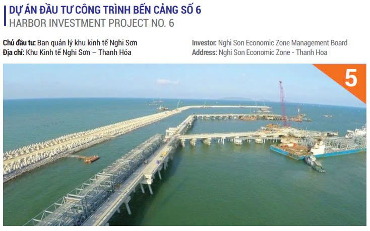 Bến càng số 6 - Cọc Ly Tâm CDI - Công Ty CP CDI