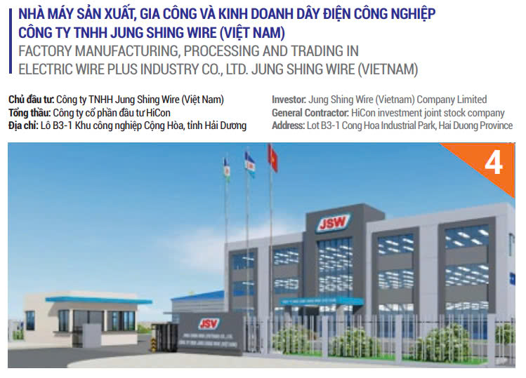 Nhà máy sản xuất, kinh doanh, gia công dây điện công nghiệp - Cọc Ly Tâm CDI - Công Ty CP CDI