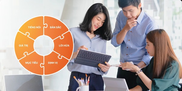 Phát triển website