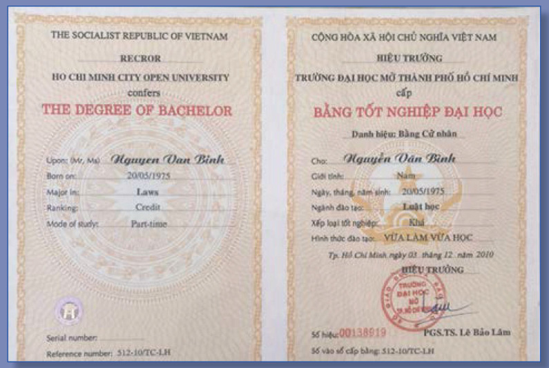 Bằng tốt nghiệp - Dịch Vụ Bảo Vệ Sài Gòn Thiên Bảo - Công Ty Cổ Phần Dịch Vụ Bảo Vệ Sài Gòn Thiên Bảo