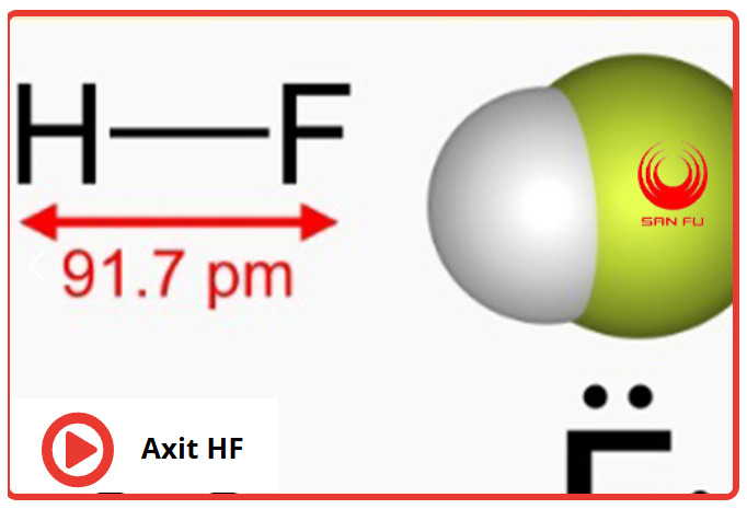 Axit HF