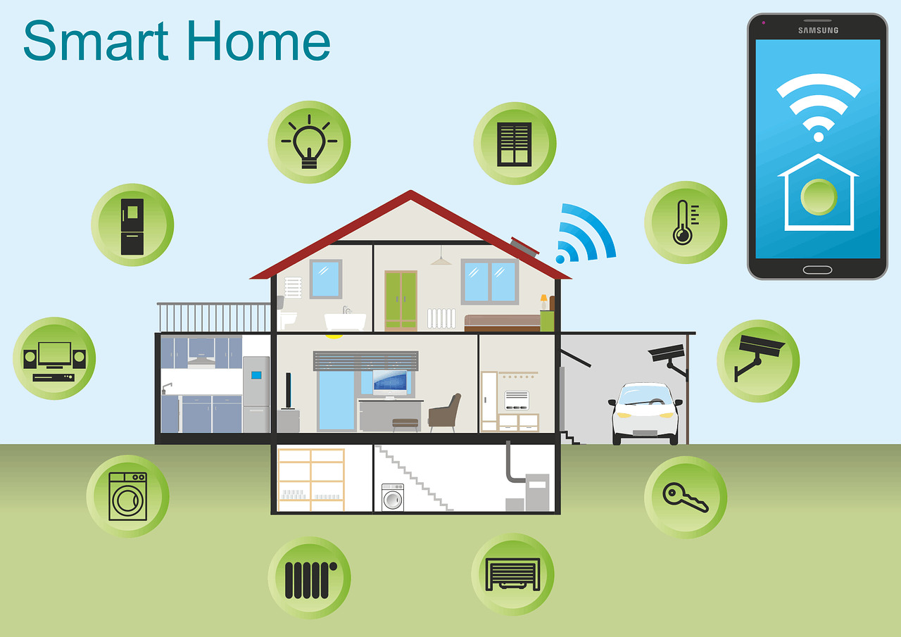 Smart Home - Giải Pháp Kỹ Thuật SND - Công Ty TNHH Dịch Vụ Và Giải Pháp Kỹ Thuật SND