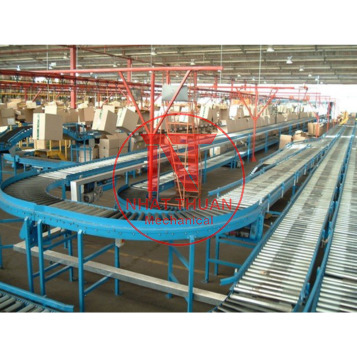 Băng tải lắp ráp - Băng Tải Nhất Thuận - Công Ty TNHH Kỹ Thuật Cơ Khí Nhất Thuận
