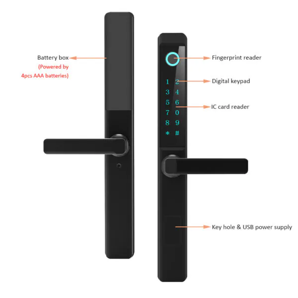 Khóa thông minh cửa nhôm TTLock XN305