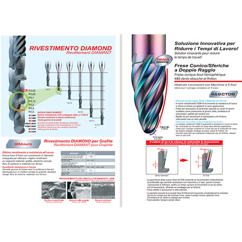 Dụng cụ cắt gọt kim loại - Dụng Cụ Cắt Gọt Tech Vina - Công Ty TNHH TTK Tech Vina