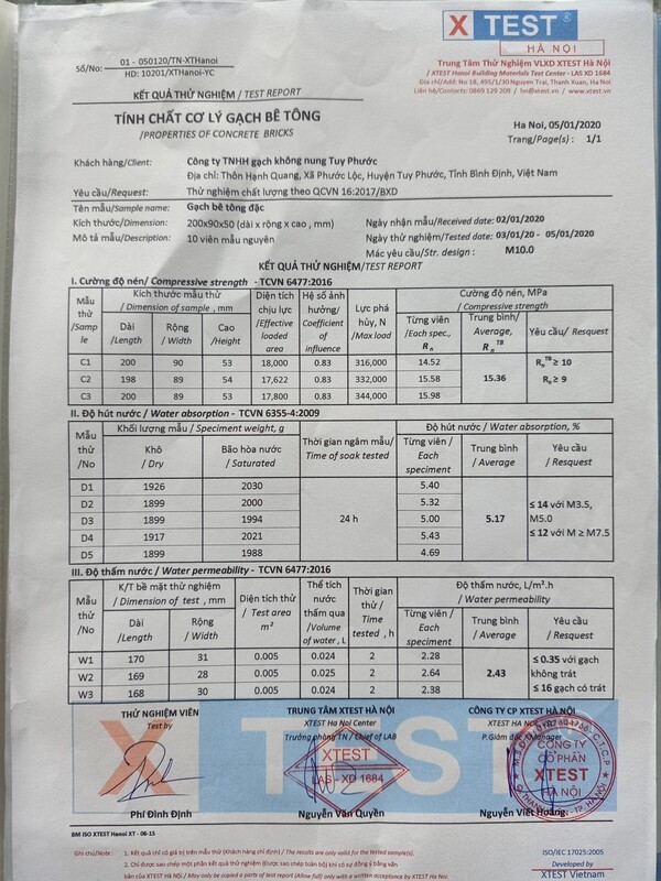 Test Report