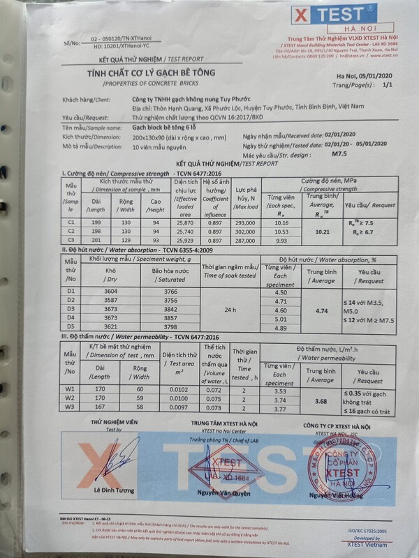 Test Report