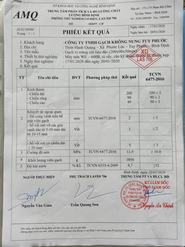Phiếu kết quả