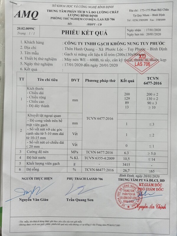 Phiếu kết quả