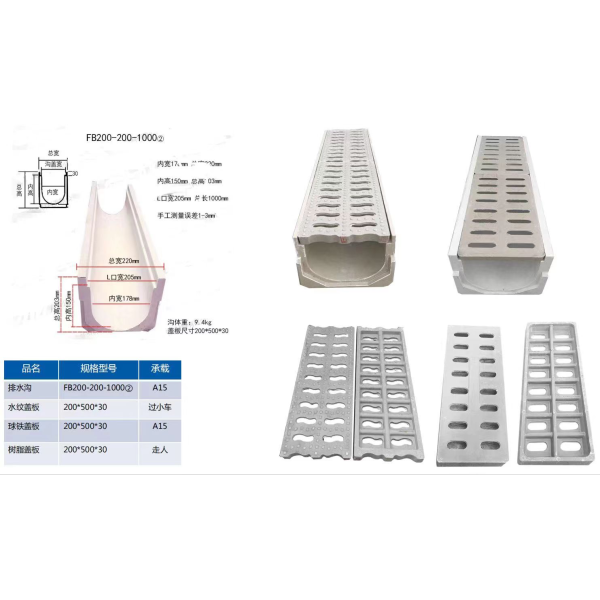 Mương thoát nước SMC - Nắp Hố Ga & Song Chắn Rác Tĩnh Tuyền Việt Nam - Công Ty TNHH Công Nghiệp Tĩnh Tuyền Việt Nam