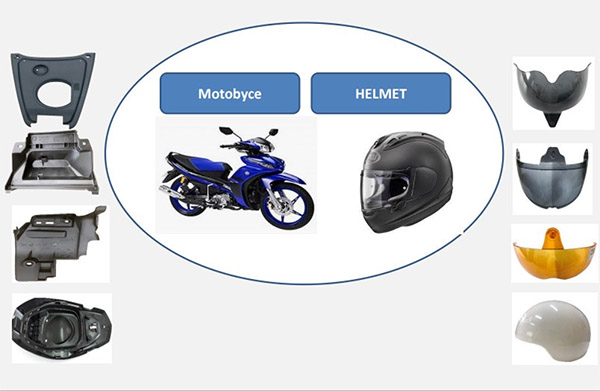 Khuôn mẫu và sản phẩm nhựa