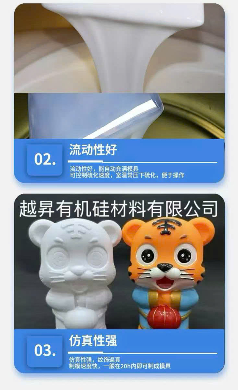 Silicone nước - Vật Liệu Silicone Yuesheng - Công Ty TNHH Vật Liệu Silicone Yuesheng