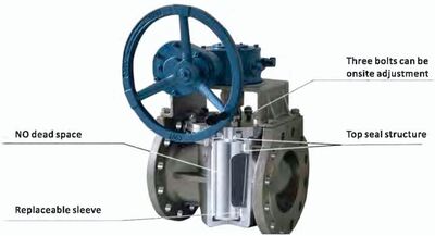 Van nút - Van Công Nghiệp JST VALVE - Fujian Jiest Valve Manufacturing Co., Ltd