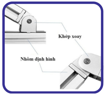 Khớp xoay