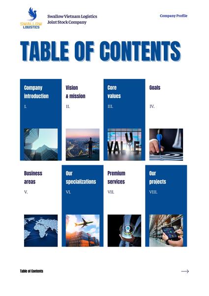  - Logistics Swallow - Công Ty Cổ Phần Logistics Swallow Việt Nam