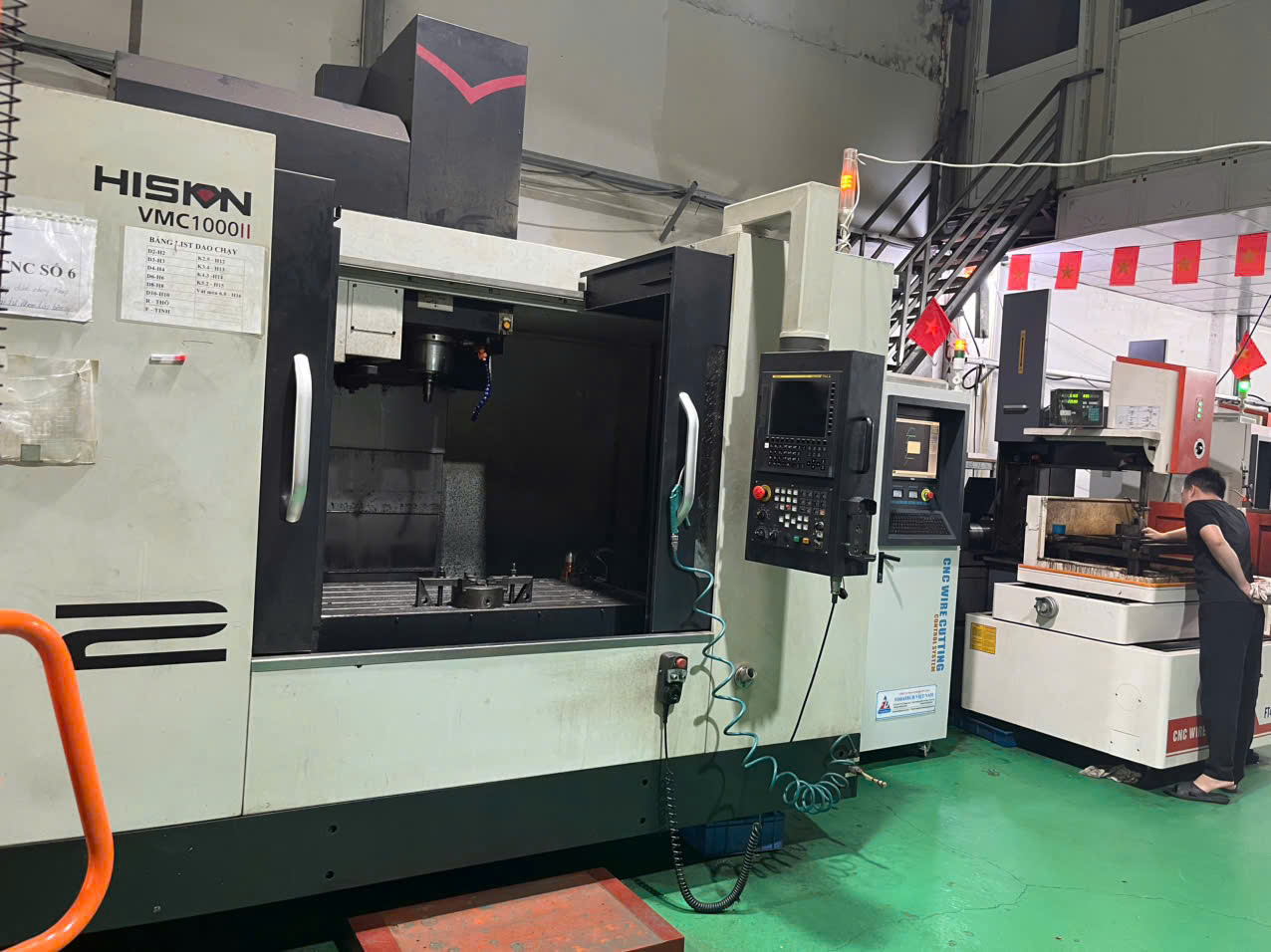 Hình ảnh nhà xưởng