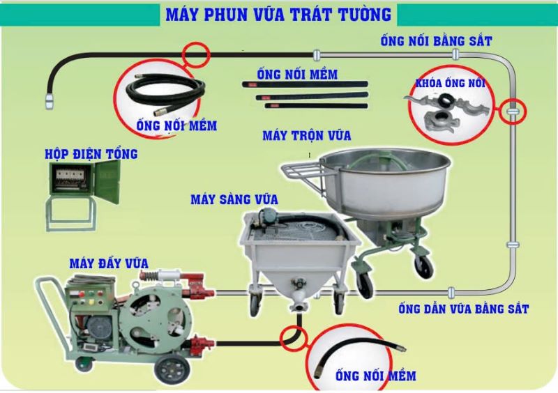  - Công Ty TNHH HYM Plastic Việt Nam
