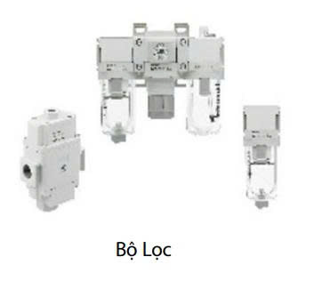 Bộ Lọc