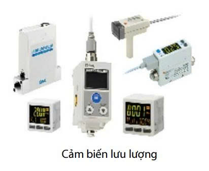 Cảm biến lưu lượng