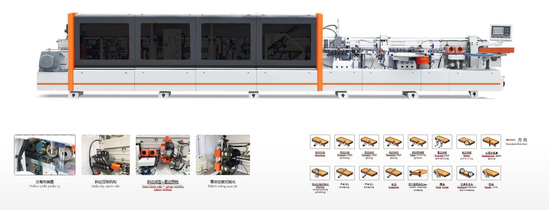 Máy dán cạnh 16 chức năng dán cạnh nghiêng - Máy Chế Biến Gỗ IMA CNC - Công Ty TNHH TM & XNK Máy Móc Thiết Bị IMA CNC