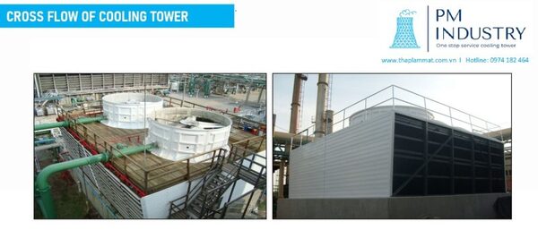 Tháp giải nhiệt công nghiệp cross flow