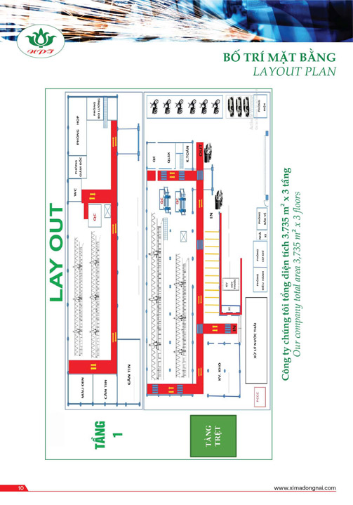 Hồ sơ năng lực