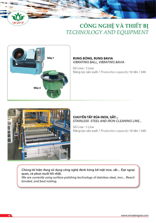 Hồ sơ năng lực